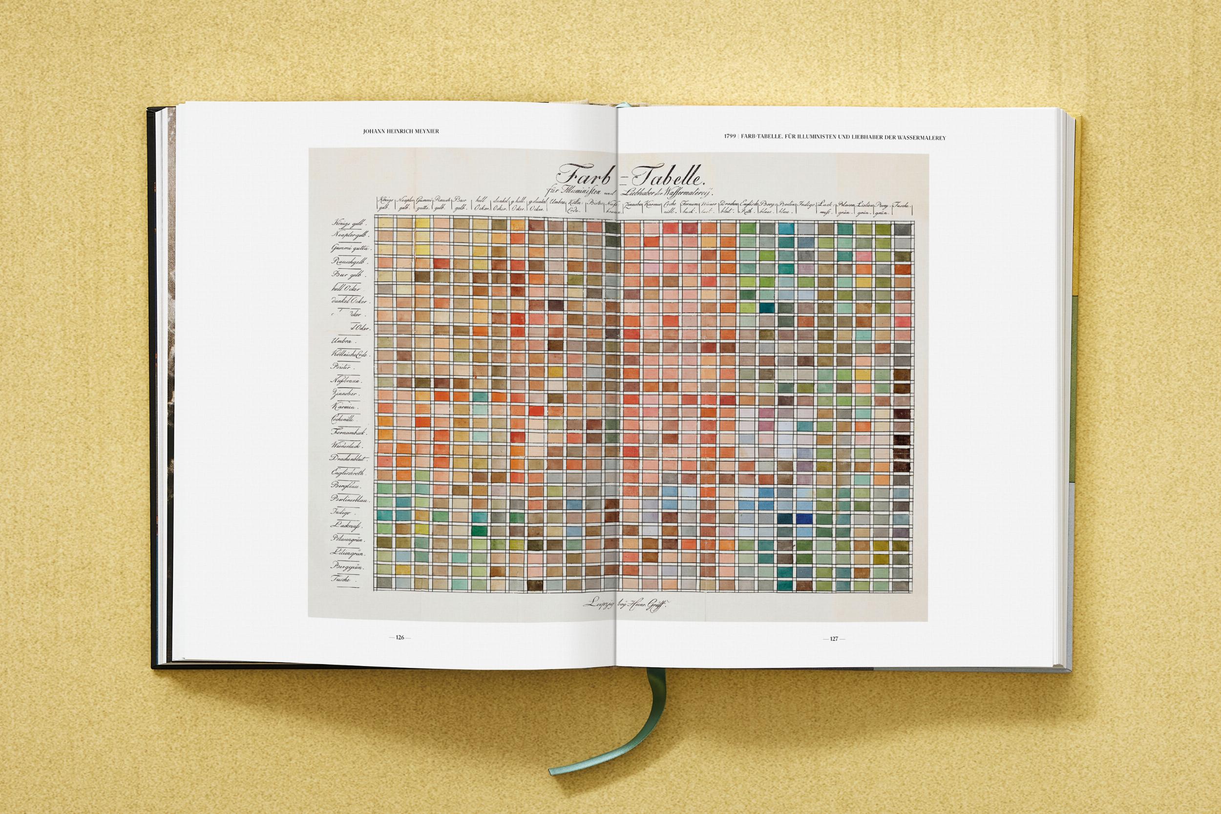 The Book of Colour Concepts - Görsel 14