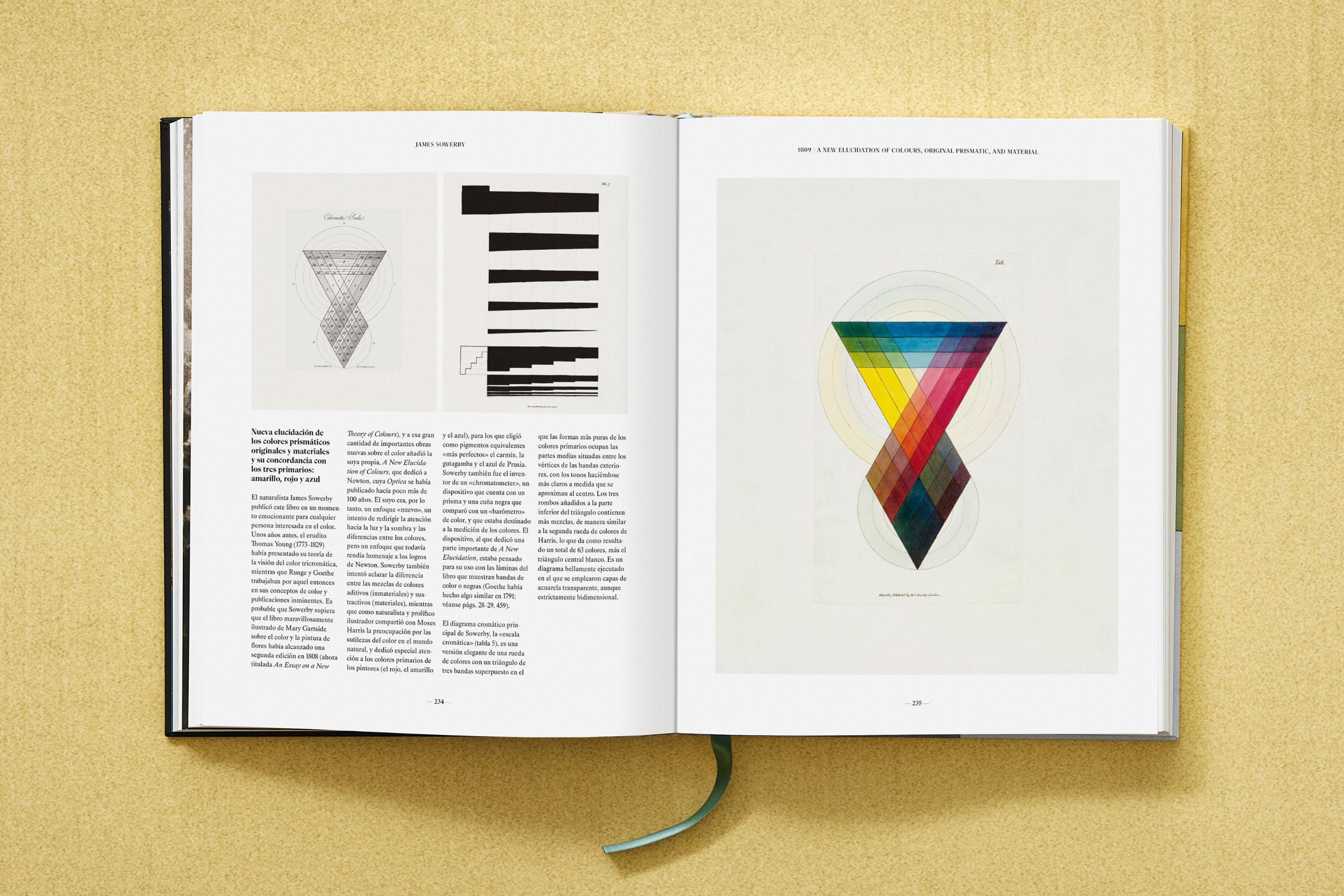 The Book of Colour Concepts - Görsel 16