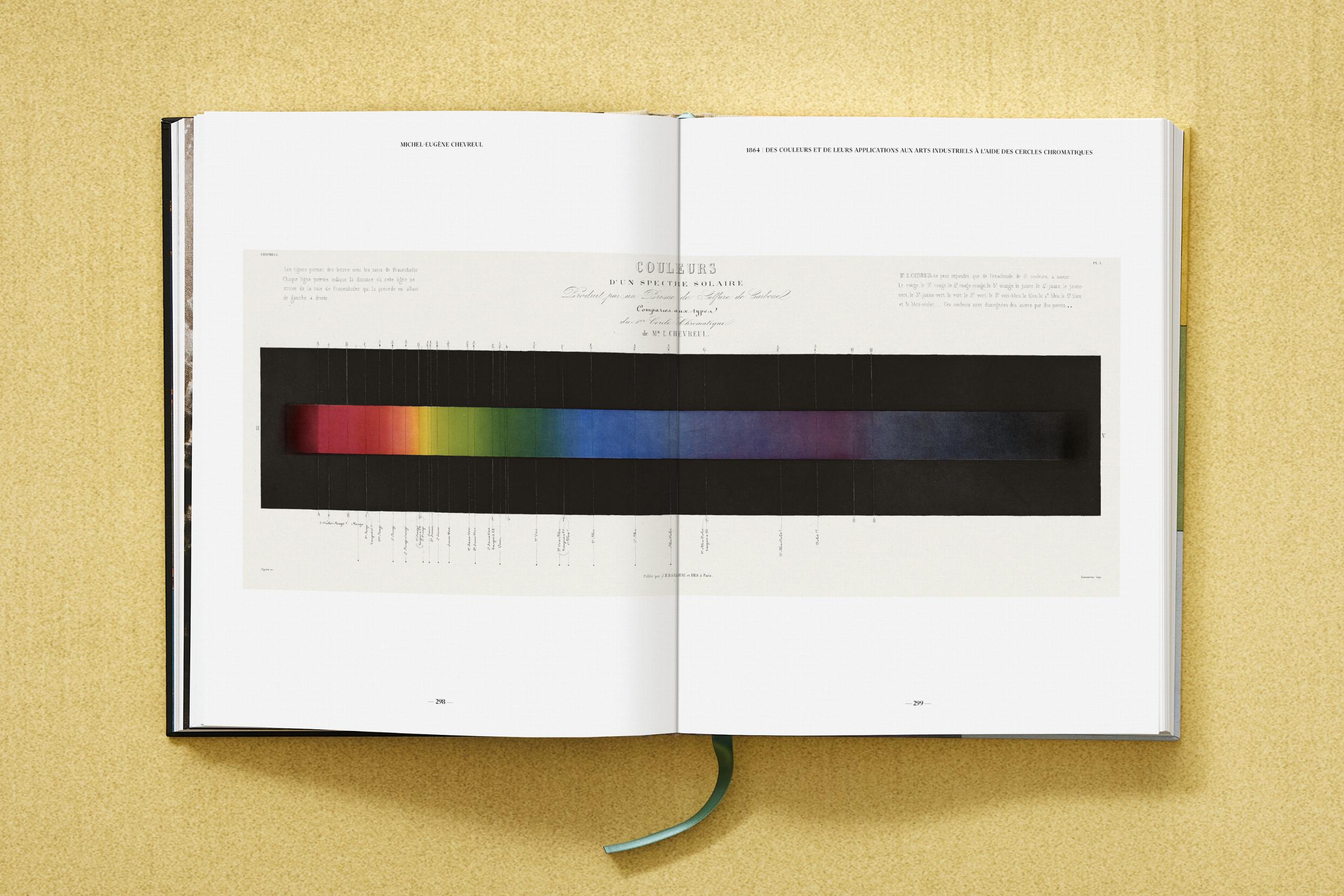 The Book of Colour Concepts - Görsel 17
