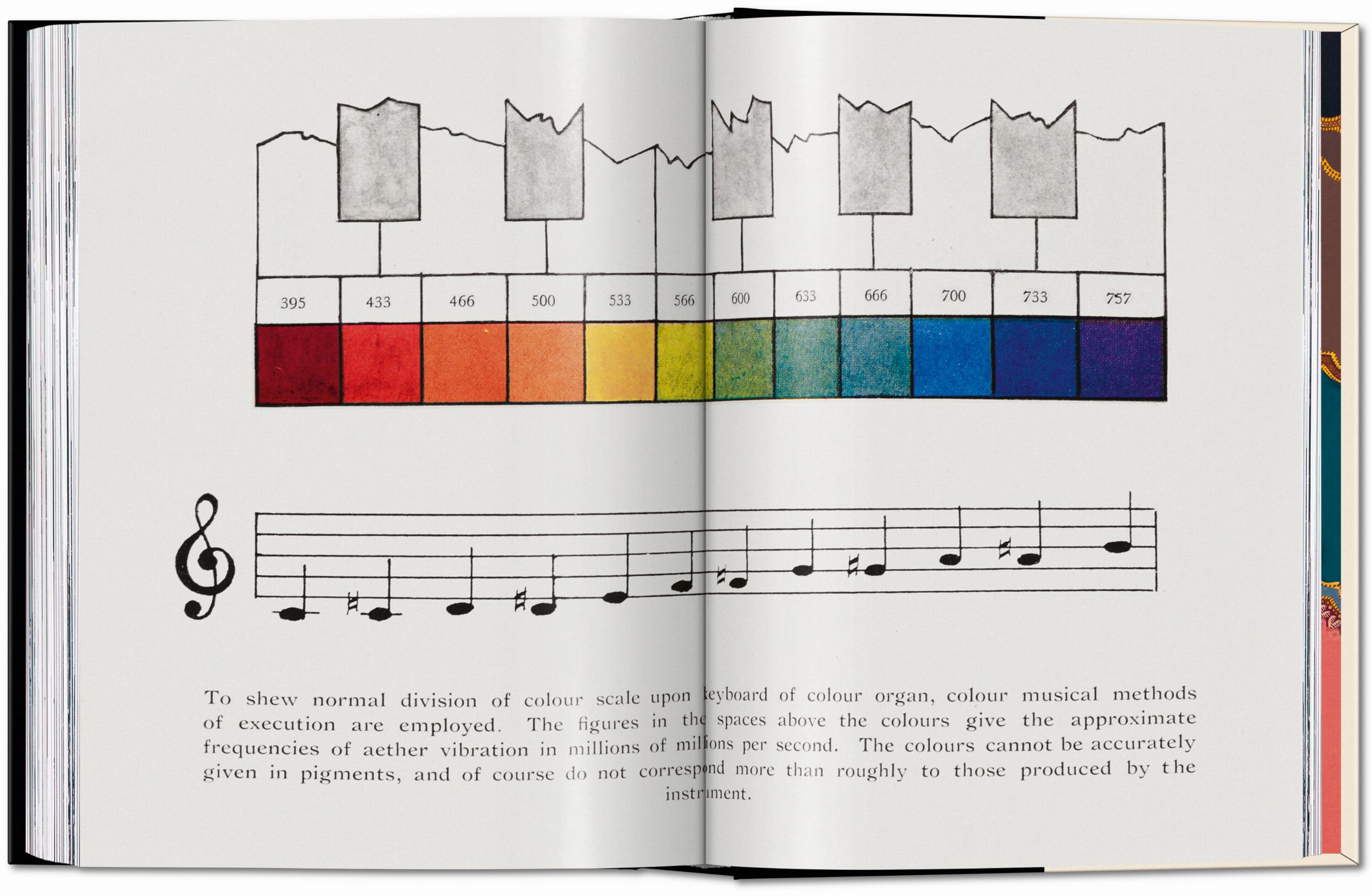 The Book of Colour Concepts. 45th Ed. - Görsel 4